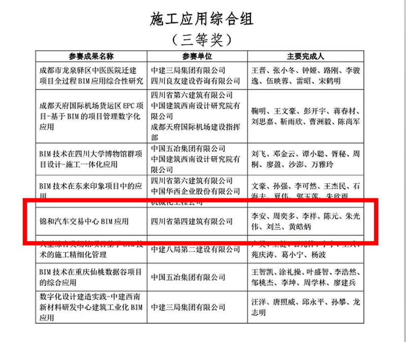 獲獎(jiǎng)附件2_副本